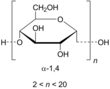 Imagen de la estructura