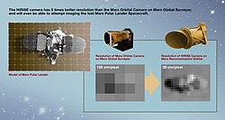 Comparaison de la résolution de la caméra HiRISE de MRO, avec celle de son prédécesseur, MGS.