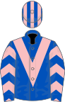 Royal blue, pink chevron, pink and royal blue chevrons on sleeves, striped cap