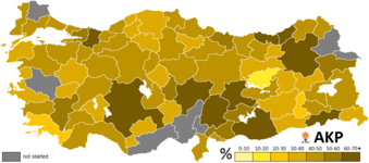 Results obtained by the AK Party by province