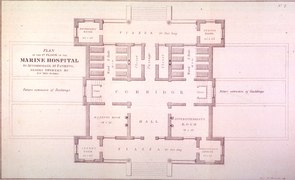 Marine Hospital plan