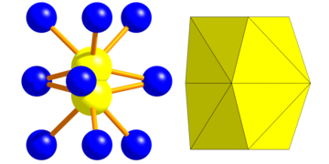 Milaritstruktur: B-Position links: Atome (Gelb: aufgespaltene Kationenposition, Blau: Sauerstoff) Rechts: Koordinationspolyeder