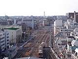 蒲田駅で合流する池上線（右）と東急多摩川線