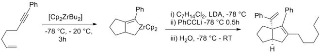 Zirconocyclisation de Whitby.