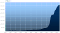 Vorschaubild der Version vom 13:51, 6. Apr. 2006