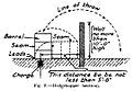 Flame fougasse: Hedge hopper installation.jpg