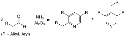 Chichibabin-Synthese eines Pyridins aus drei Aldehyd-Molekülen und Ammoniak, mit Aluminiumoxid als Katalysator