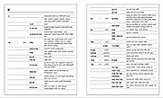 Pages from the first Amharic-Hebrew Dictionary, compiled by Yona Bogale to aid his fellow Beta Israelis with their literacy in the Hebrew language