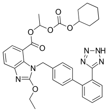 Estrutura química de Candesartan