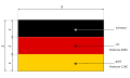 German