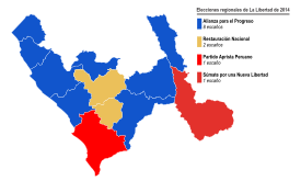 Luisedwin2105/Taller:Elecciones regionales de La Libertad de 2014