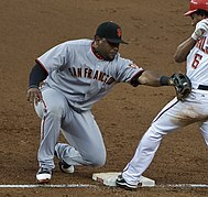 Pablo Sandoval