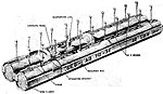 AB 70-3 submunition dispenser.