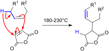 Reaction producing ASA