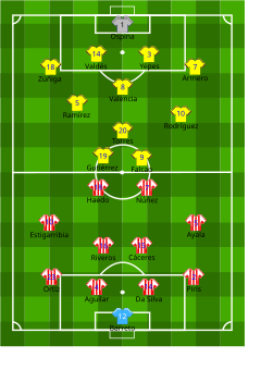 Alineación inicial