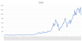 Thumbnail for version as of 13:36, 28 March 2020