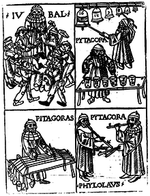 Woodcut showing four scenes. In the upper right scene, blacksmiths are pounding with hammers. In the upper left scene, a man labelled "Pitagora" is shown playing different-sized bells and glasses with different amounts of liquid in them. Both the bells and glasses are labelled. In the bottom left scene, "Pitagora" is striking chords of different length laid out across a table, once again, all of which have numbers labels. In the bottom right scene, "Pitagora" and another man labeled "Phylolavs" are shown playing auloi.