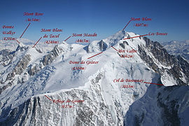 Aerial photo of Mont Blanc and other summits