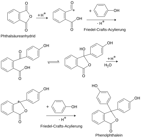 Synthese von Phenolphthalein