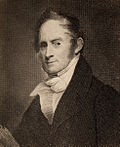 William Dunlap