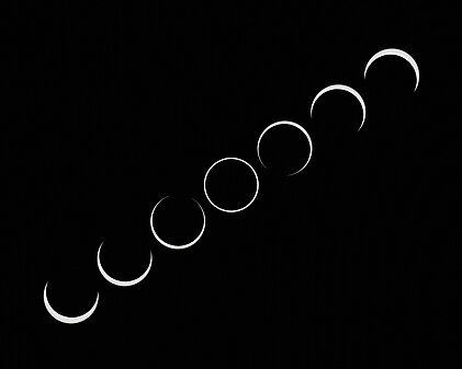 progression of eclipse taken from fixed camera location taken in Petroglyph National Monument