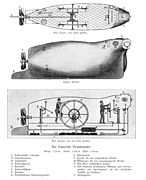 Esquisse du Brandtaucher (d’après un livre de 1896).