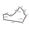 Circuit de Boavista