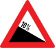Austria steep grade sign.