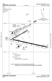 FAA airport diagram