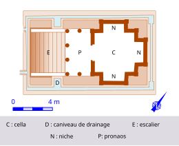 Plan en couleurs d'un monument ancien.