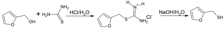 Synthesis of furfuryl mercaptane (Furan-2-ylmethanethiol)