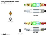 KH-4 CORONA-M (Agena-D service module) main features