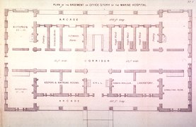 Marine Hospital plan