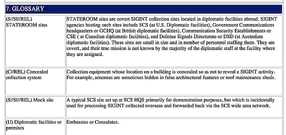 Glossário de termos de acordo com definições da NSA