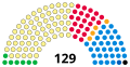 Miniatura de la versión del 17:23 29 oct 2023