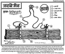 1960s Suhagi-to level field