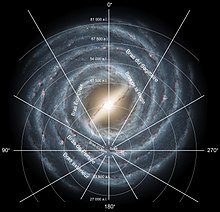 Formes géométriques centrées sur une barre brillante.