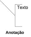 Anotação[14]