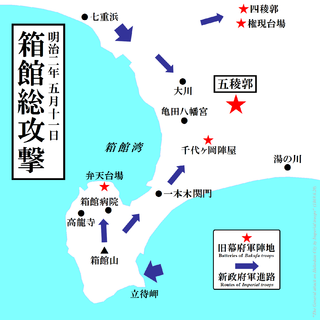 箱館戦争関連地図