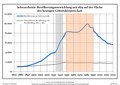 Миниатюра для версии от 09:47, 28 августа 2021