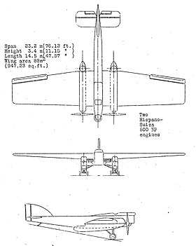 vue en plan de l’avion