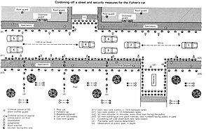 Diagram for cordoning-off a street and security measures for the Fuhrer's car[81]