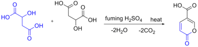 Cumalinsäure Synthese