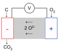 Vorschaubild der Version vom 19:22, 16. Nov. 2010