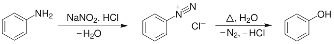 由苯胺制取苯酚