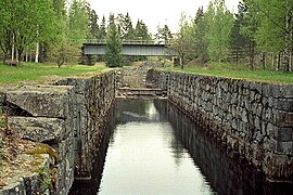 Le musée canal de Taipale a Varkaus.