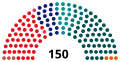 Vignette pour la version du 29 avril 2021 à 18:20