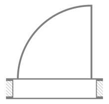 A schematic drawing of an open door, seen from the top, with a curved line that shows a quarter-circle space on the floor that the door travels over when it opens