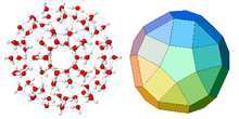 Structure d'un cluster (H2O)100.