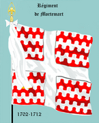 Régiment de Mortemart de 1702 à 1712